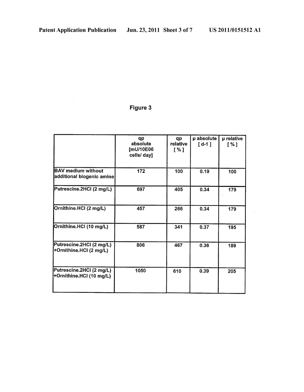 OLIGOPEPTIDE-FREE CELL CULTURE MEDIA - diagram, schematic, and image 04