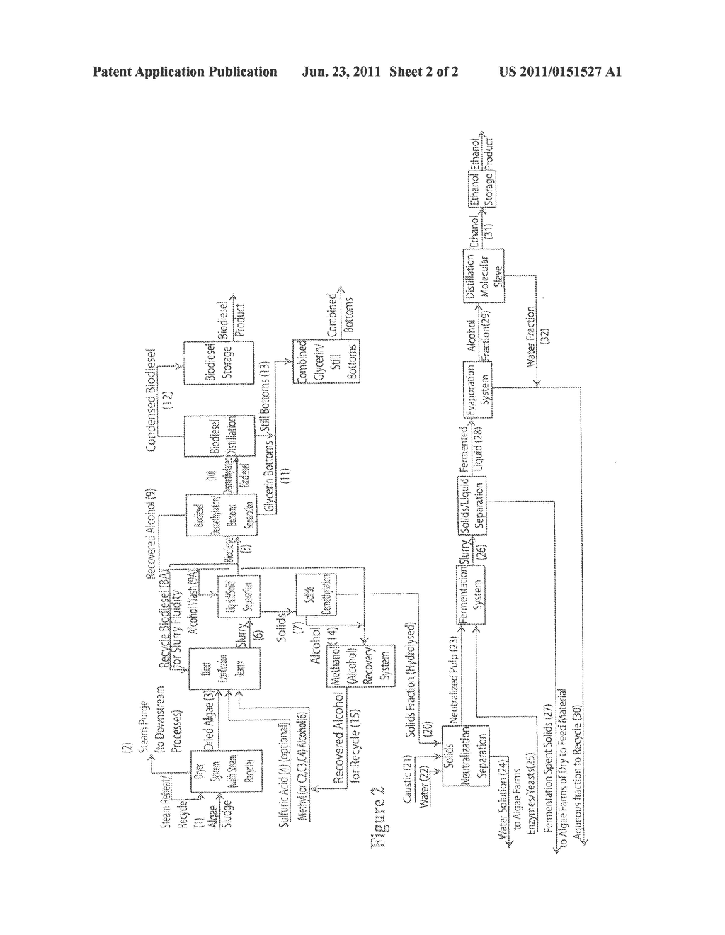 PRODUCTION OF BIODIESEL, CELLULOSIC SUGARS, AND PEPTIDES FROM THE     SIMULTANEOUS ESTERIFICATION AND ALCOHOLYSIS/HYDROLYSIS OF MATERIALS WITH     OIL-CONTAINING SUBSTITUENTS INCLUDING PHOSPHOLIPIDS AND CELLULOSIC AND     PEPTIDIC CONTENT - diagram, schematic, and image 03