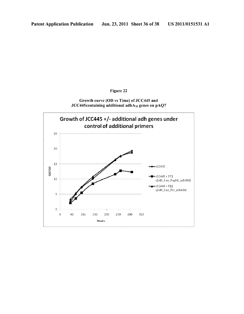 ETHANOL PRODUCTION BY MICROORGANISMS - diagram, schematic, and image 37