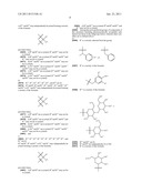 GLYCOPEPTIDE ANTIBIOTICS diagram and image