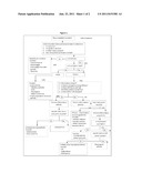 TRIGGER ASSAY FOR DIFFERENTIATING BETWEEN RHEUMATIC AND NON-RHEUMATIC     DISORDERS diagram and image