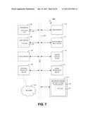 APPARATUS AND METHOD FOR LOW-K DIELECTRIC REPAIR diagram and image