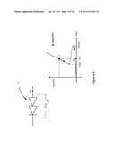 Recessed Channel Negative Differential Resistance-Based Memory Cell diagram and image