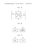 METHODS OF FORMING A CONDUCTIVE LAYER STRUCTURE AND METHODS OF     MANUFACTURING A RECESSED CHANNEL TRANSISTOR INCLUDING THE SAME diagram and image