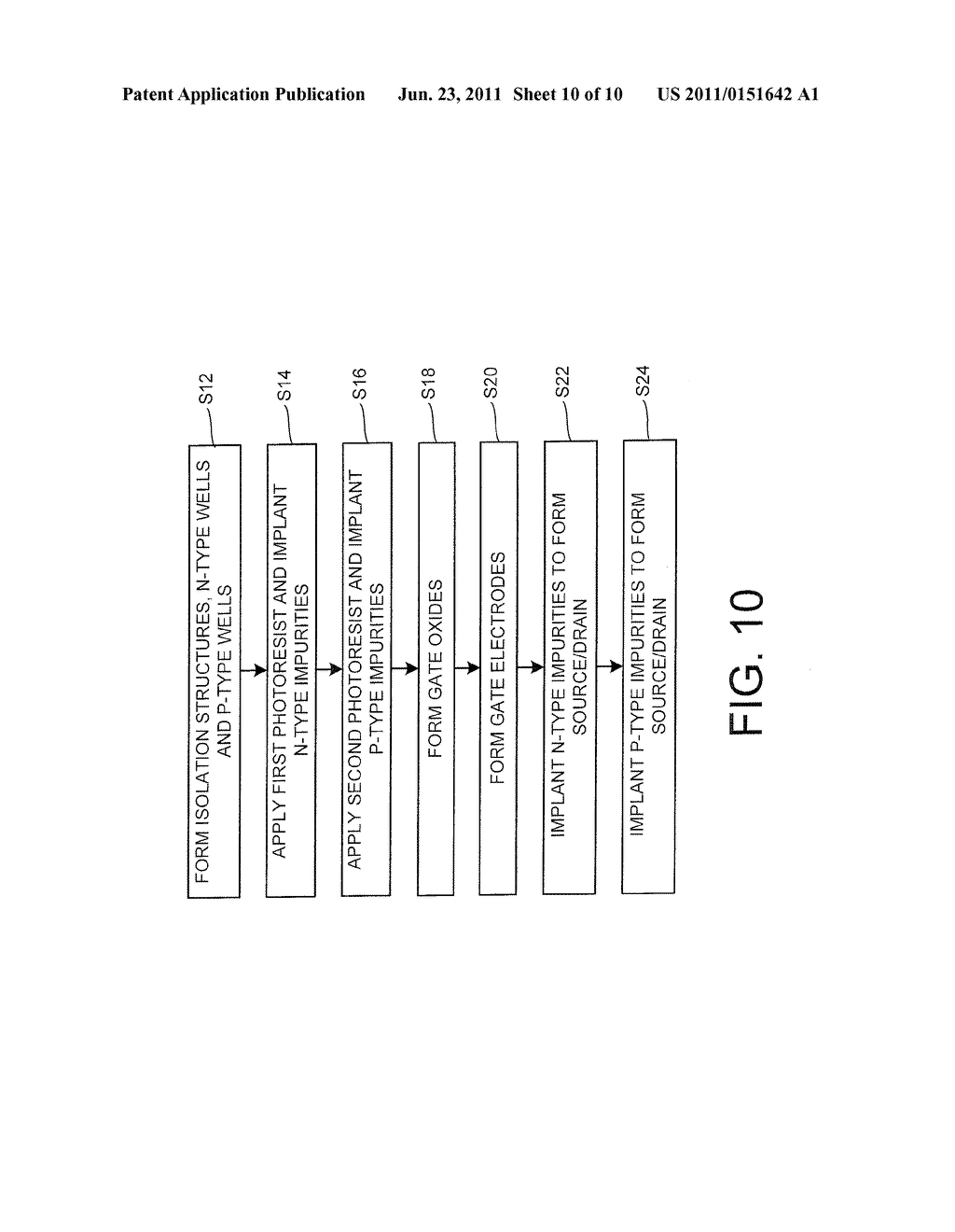 SEMICONDUCTOR DEVICE INCLUDING HIGH VOLTAGE AND LOW VOLTAGE MOS DEVICES - diagram, schematic, and image 11