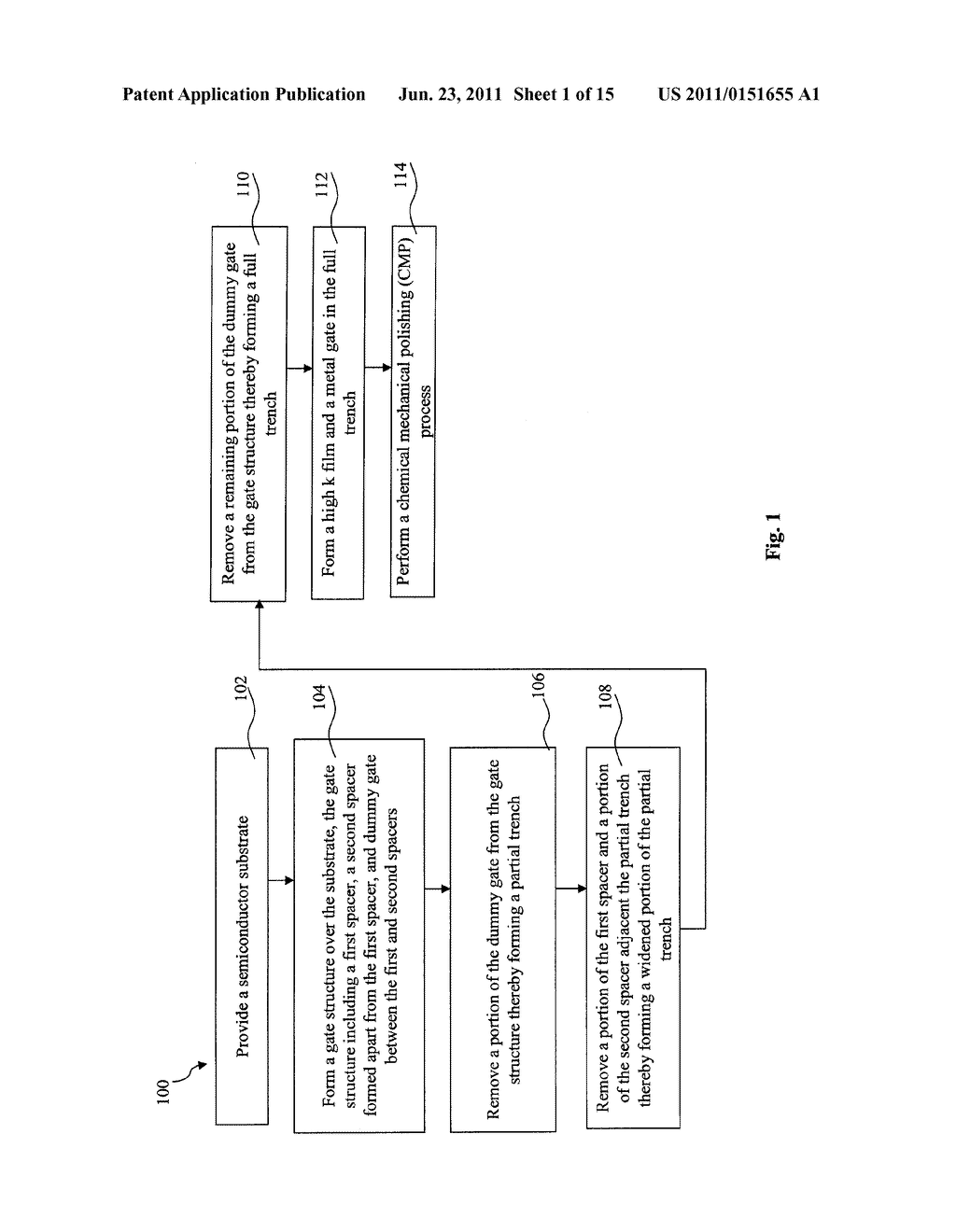 METAL GATE FILL AND METHOD OF MAKING - diagram, schematic, and image 02