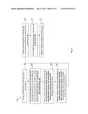 METAL GATE FILL AND METHOD OF MAKING diagram and image