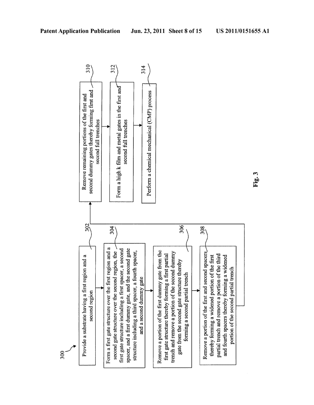 METAL GATE FILL AND METHOD OF MAKING - diagram, schematic, and image 09