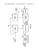 Components for Rapidly Constructing a User-Definable Apparatus diagram and image