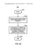 Components for Rapidly Constructing a User-Definable Apparatus diagram and image