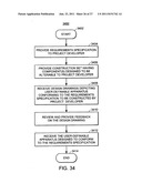 Components for Rapidly Constructing a User-Definable Apparatus diagram and image