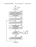 Components for Rapidly Constructing a User-Definable Apparatus diagram and image