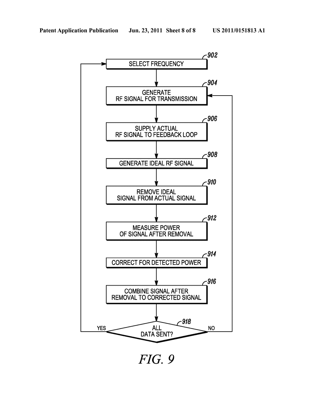 MULTI CARRIER LEAKAGE TUNING BY ERROR POWER DETECTION - diagram, schematic, and image 09