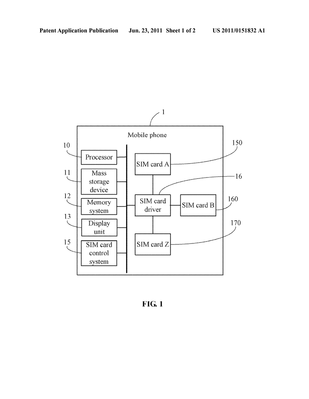 MOBILE PHONE AND SIM CARD OPERATION METHOD THEREOF - diagram, schematic, and image 02