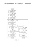 SMART ALL-IN-ONE BASE STATION AND OPERATION METHOD THEREOF diagram and image