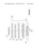 Automated Communications Device Field Testing, Performance Management, And     Resource Allocation diagram and image