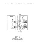 METHOD OF APPARATUS FOR PERFORMING SWITCHING IN MOBILE COMMUNICATION     SYSTEM diagram and image