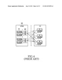 METHOD OF APPARATUS FOR PERFORMING SWITCHING IN MOBILE COMMUNICATION     SYSTEM diagram and image