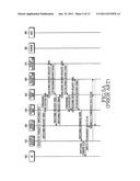 METHOD OF APPARATUS FOR PERFORMING SWITCHING IN MOBILE COMMUNICATION     SYSTEM diagram and image