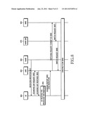 METHOD OF APPARATUS FOR PERFORMING SWITCHING IN MOBILE COMMUNICATION     SYSTEM diagram and image