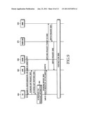 METHOD OF APPARATUS FOR PERFORMING SWITCHING IN MOBILE COMMUNICATION     SYSTEM diagram and image