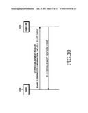 METHOD OF APPARATUS FOR PERFORMING SWITCHING IN MOBILE COMMUNICATION     SYSTEM diagram and image