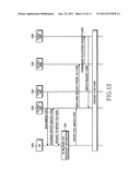 METHOD OF APPARATUS FOR PERFORMING SWITCHING IN MOBILE COMMUNICATION     SYSTEM diagram and image