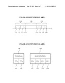 IDLE-TO-ACTIVE STATE SHIFT APPARATUS IN CARRIER AGGREGATION ENVIRONMENT diagram and image