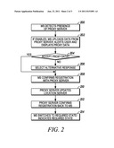 COMMUNICATION SYSTEM AND A MOBILE STATION, PROXY LOCATION SERVER AND     METHOD OF OPERATION FOR USE IN THE SYSTEM diagram and image