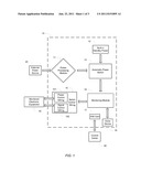 MOBILE MONITORING DEVICE AND MONITORING SYSTEM FOR ELECTRONIC EQUIPMENT diagram and image