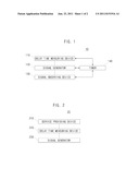 APPARATUS AND METHOD FOR ALLEVIATION OF INITIAL CONNECTION DELAY diagram and image