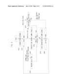 APPARATUS AND METHOD FOR ALLEVIATION OF INITIAL CONNECTION DELAY diagram and image