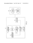 CONTROL SYSTEM FOR ANTENNA OF MOBILE COMMUNICATION BASE STATION AND IMAGE     DATA OFFER SYSTEM AND METHOD TO USE THE CONTROL SYSTEM diagram and image