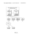 CONTROL SYSTEM FOR ANTENNA OF MOBILE COMMUNICATION BASE STATION AND IMAGE     DATA OFFER SYSTEM AND METHOD TO USE THE CONTROL SYSTEM diagram and image