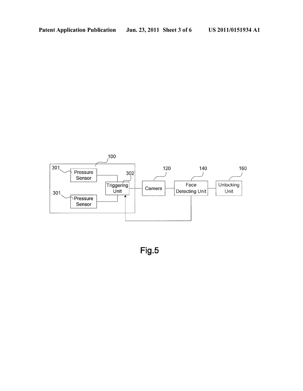 Automatic Keypad Unlocking Method and Apparatus for Mobile Terminal - diagram, schematic, and image 04