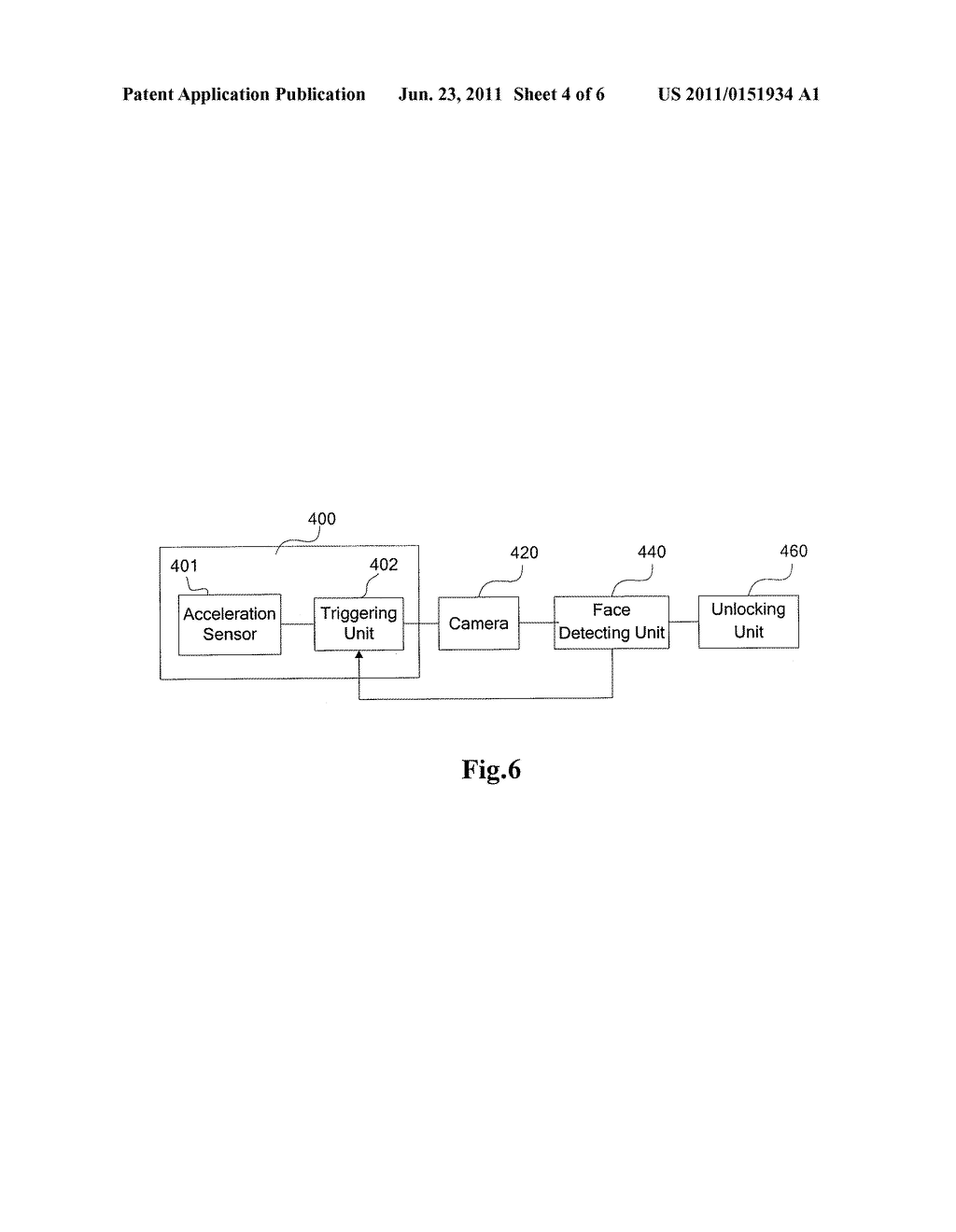 Automatic Keypad Unlocking Method and Apparatus for Mobile Terminal - diagram, schematic, and image 05