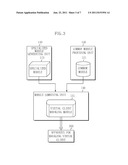 DEVICE FOR PROVIDING VIRTUAL CLIENT MANAGING MODULE, APPARATUS FOR     MANAGING VIRTUAL CLIENT, AND METHOD FOR TESTING A GAME BY USING VIRTUAL     CLIENT MANAGING MODULE diagram and image