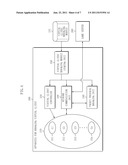 DEVICE FOR PROVIDING VIRTUAL CLIENT MANAGING MODULE, APPARATUS FOR     MANAGING VIRTUAL CLIENT, AND METHOD FOR TESTING A GAME BY USING VIRTUAL     CLIENT MANAGING MODULE diagram and image