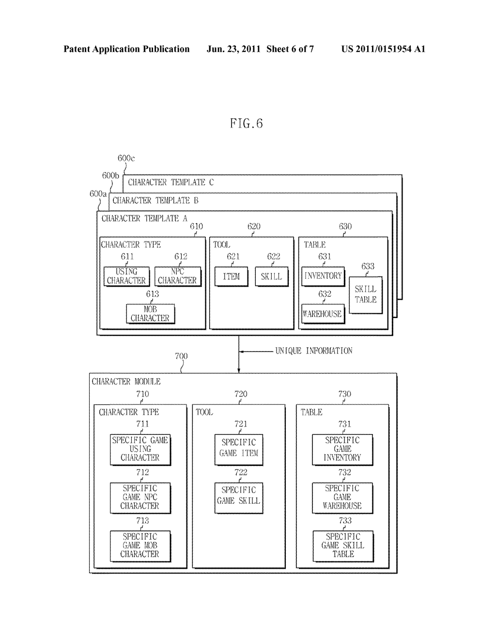 DEVICE FOR PROVIDING VIRTUAL CLIENT MANAGING MODULE, APPARATUS FOR     MANAGING VIRTUAL CLIENT, AND METHOD FOR TESTING A GAME BY USING VIRTUAL     CLIENT MANAGING MODULE - diagram, schematic, and image 07