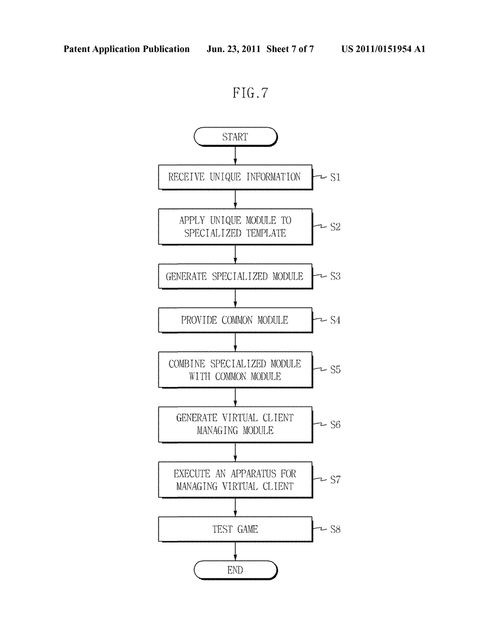 DEVICE FOR PROVIDING VIRTUAL CLIENT MANAGING MODULE, APPARATUS FOR     MANAGING VIRTUAL CLIENT, AND METHOD FOR TESTING A GAME BY USING VIRTUAL     CLIENT MANAGING MODULE - diagram, schematic, and image 08