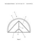 Golf Club Head diagram and image