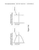 Golf Club Head diagram and image