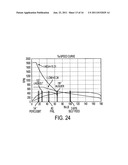 HYBRID IMPACT TOOL WITH TWO-SPEED TRANSMISSION diagram and image