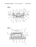 Method and Device for the Production of Packages diagram and image