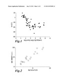 GLASS FOR DATA STORAGE MEDIUM SUBSTRATE, GLASS SUBSTRATE FOR DATA STORAGE     MEDIUM AND MAGNETIC DISK diagram and image