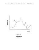 METHOD AND SYSTEM FOR DETERMINATION OF MOLECULAR INTERACTION PARAMETERS diagram and image