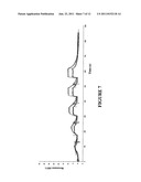 METHOD AND SYSTEM FOR DETERMINATION OF MOLECULAR INTERACTION PARAMETERS diagram and image