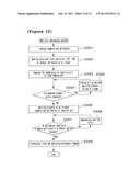 APPARATUS AND METHOD FOR MULTIPLE IMMUNOASSAYS ON A CHIP diagram and image