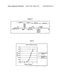 Process for Generating a Variant Library of DNA Sequences diagram and image