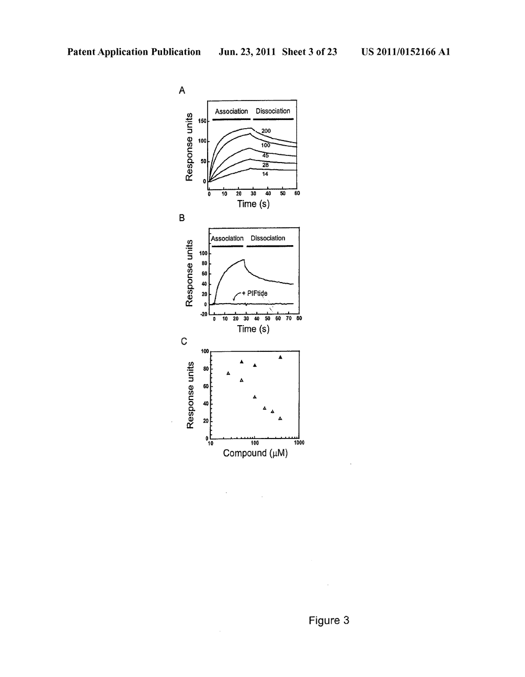 METHOD OF MODULATION OF PROTEIN PHOSPHORYLATION-DEPENDENT CONFORMATIONAL     TRANSITIONS WITH LOW MOLECULAR WEIGHT COMPOUNDS - diagram, schematic, and image 04